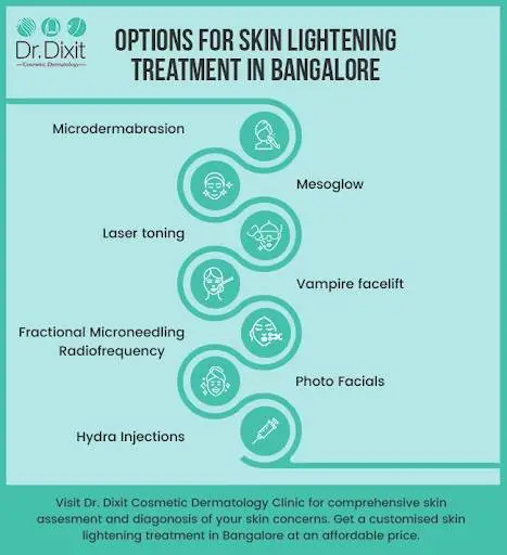 Options For Skin Lightening