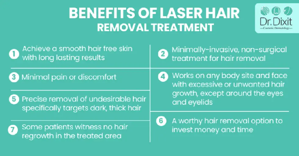 Benefits of Laser Hair Removal Treatment